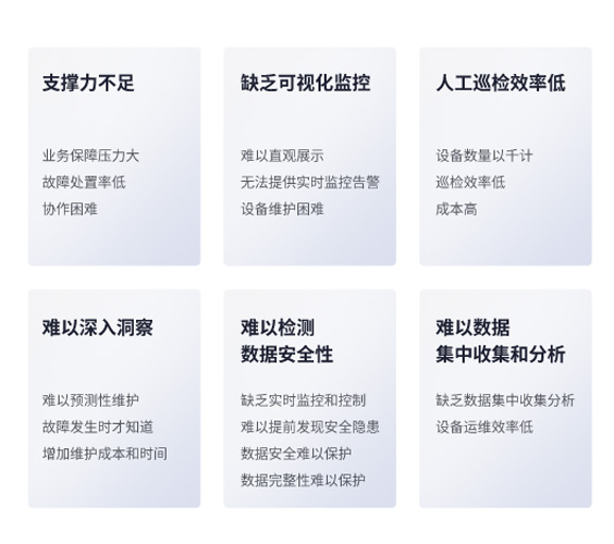 產(chǎn)品價(jià)值
