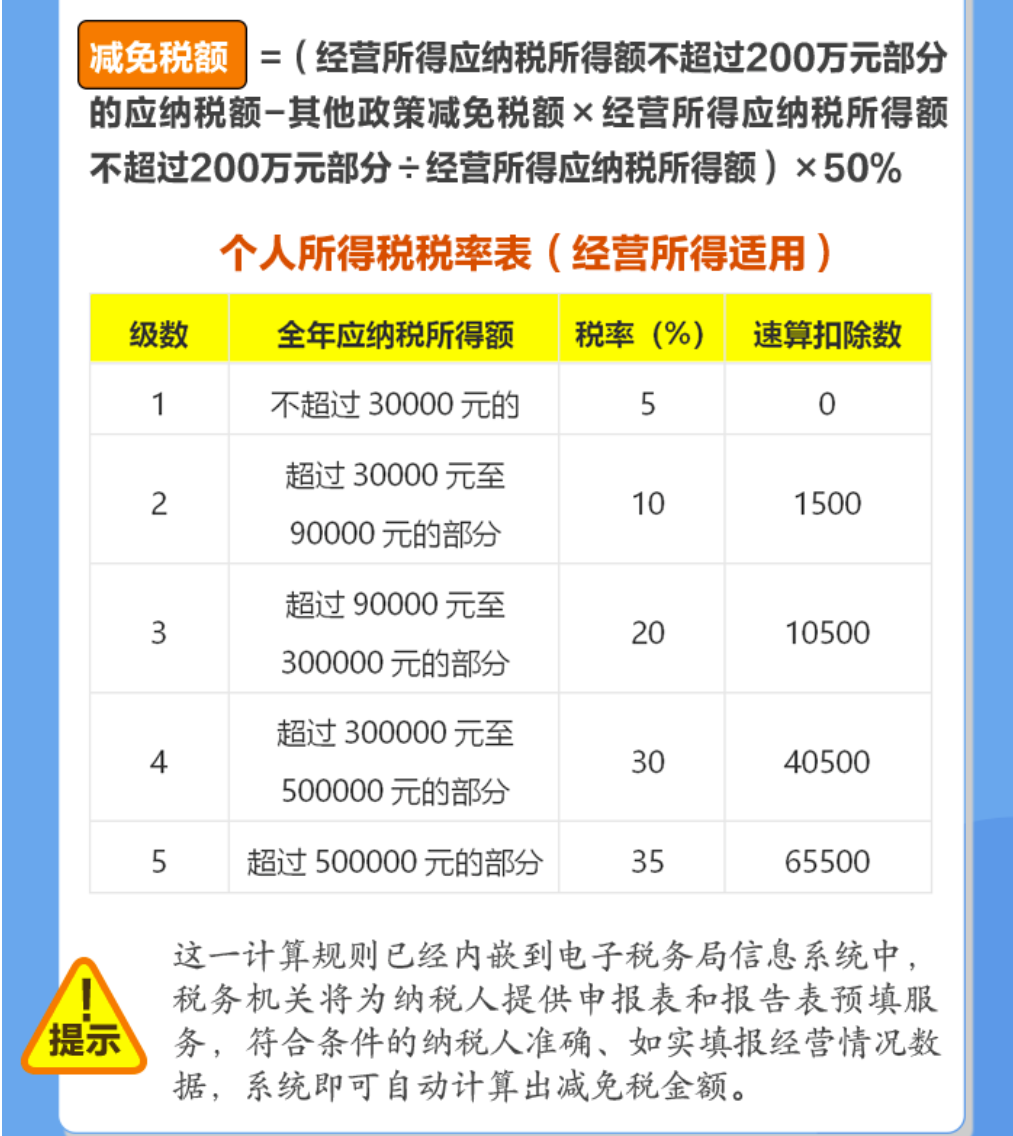 中朵云建設 中朵云建設